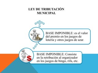 BASE IMPONIBLE: Consiste
en la retribución al organizador
en los juegos de bingo, rifa, etc.
BASE IMPONIBLE: es el valor
del premio en los juegos de
lotería y otros juegos de azar.
LEY DE TRIBUTACIÒN
MUNICIPAL
 
