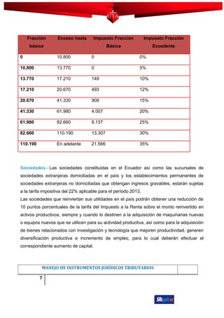 Fracción
básica
Exceso hasta Impuesto Fracción
Básica
Impuesto Fracción
Excedente
0 10.800 0 0%
10.800 13.770 0 5%
13.770 17.210 149 10%
17.210 20.670 493 12%
20.670 41.330 908 15%
41.330 61.980 4.007 20%
61.980 82.660 8.137 25%
82.660 110.190 13.307 30%
110.190 En adelante 21.566 35%
Sociedades.- Las sociedades constituidas en el Ecuador así como las sucursales de
sociedades extranjeras domiciliadas en el país y los establecimientos permanentes de
sociedades extranjeras no domiciliadas que obtengan ingresos gravables, estarán sujetas
a la tarifa impositiva del 22% aplicable para el período 2013.
Las sociedades que reinviertan sus utilidades en el país podrán obtener una reducción de
10 puntos porcentuales de la tarifa del Impuesto a la Renta sobre el monto reinvertido en
activos productivos, siempre y cuando lo destinen a la adquisición de maquinarias nuevas
o equipos nuevos que se utilicen para su actividad productiva, así como para la adquisición
de bienes relacionados con investigación y tecnología que mejoren productividad, generen
diversificación productiva e incremento de empleo, para lo cual deberán efectuar el
correspondiente aumento de capital.
MANEJO DE INSTRUMENTOS JURÍDICOS TRIBUTARIOS
7
 