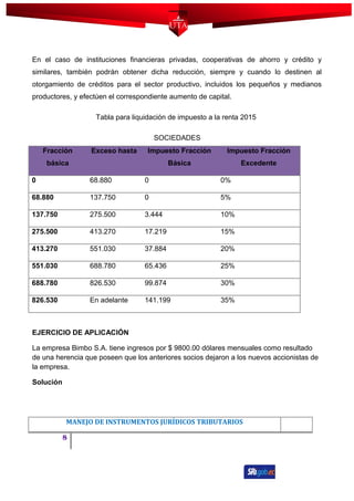 En el caso de instituciones financieras privadas, cooperativas de ahorro y crédito y
similares, también podrán obtener dicha reducción, siempre y cuando lo destinen al
otorgamiento de créditos para el sector productivo, incluidos los pequeños y medianos
productores, y efectúen el correspondiente aumento de capital.
Tabla para liquidación de impuesto a la renta 2015
SOCIEDADES
Fracción
básica
Exceso hasta Impuesto Fracción
Básica
Impuesto Fracción
Excedente
0 68.880 0 0%
68.880 137.750 0 5%
137.750 275.500 3.444 10%
275.500 413.270 17.219 15%
413.270 551.030 37.884 20%
551.030 688.780 65.436 25%
688.780 826.530 99.874 30%
826.530 En adelante 141.199 35%
EJERCICIO DE APLICACIÓN
La empresa Bimbo S.A. tiene ingresos por $ 9800.00 dólares mensuales como resultado
de una herencia que poseen que los anteriores socios dejaron a los nuevos accionistas de
la empresa.
Solución
MANEJO DE INSTRUMENTOS JURÍDICOS TRIBUTARIOS
8
 