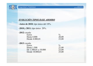 EVOLUCIÓN TIPOS BASE AHORRO 
-Antes de 2010: tipo único del 18%. 
-2010 y 2011: tipo único 20%. 
-2012: escala: 
Euros % 
Hasta 4.000 20,00 
Desde 4.000,01 23,00 
-2013: escala: 
Euros % 
Hasta 1.500 21,00 
De 1.500,01 a 10.000 23,00 
Desde 10.000,01 25,00 
 