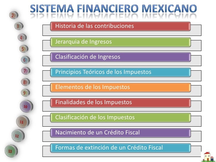 Impuestos I Introducción al Sistema Tributario Mexicano