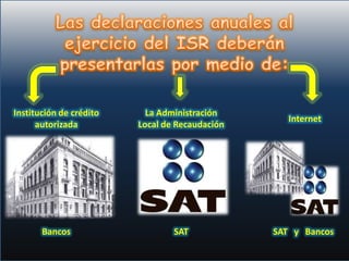Institución de crédito     La Administración
                                                   Internet
      autorizada         Local de Recaudación




       Bancos                    SAT            SAT y Bancos
 