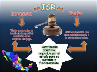 Tributo que se exige en
                                              Utilidad o beneficio que
función de la capacidad
                                             rinde anualmente algo, o
   económica de los
                                              lo que de ello se cobra.
  obligados a su pago.

                                 E
                            Contribución
                             monetaria
                          requerida por el
                           estado para su
                             sustento y
                          funcionamiento.
 