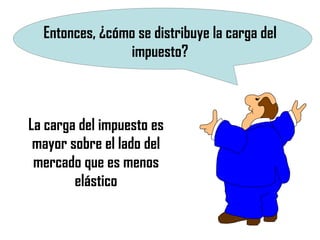Entonces, ¿cómo se distribuye la carga del impuesto? La carga del impuesto es mayor sobre el lado del mercado que es menos elástico 