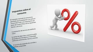 Impuestos y diferentes tipos de impuestos 