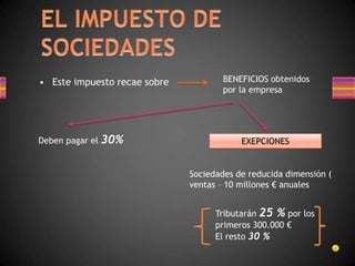 • Este impuesto recae sobre BENEFICIOS obtenidos
por la empresa
Deben pagar el 30% EXEPCIONES
Sociedades de reducida dimensión (
ventas – 10 millones € anuales
Tributarán 25 % por los
primeros 300.000 €
El resto 30 %
 