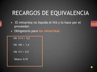 • El minorista no liquida el IVA y lo hace por el
proveedor.
• Obligatorio para los minoristas
RECARGOS DE EQUIVALENCIA
IVA 21 % = 5,2
IVA 10% = 1,4
IVA 4 % = 0,5
Tabaco: 0,75
 