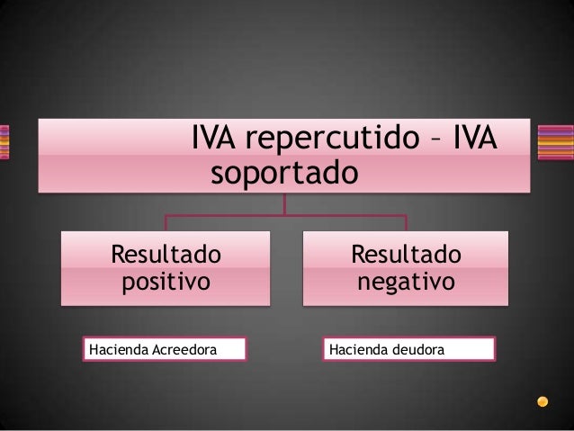 Tributar hacienda beneficios opciones binarias