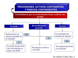 Dr Razonable Impuestos diferidos Ecuador 2020 NIIF EC | PDF