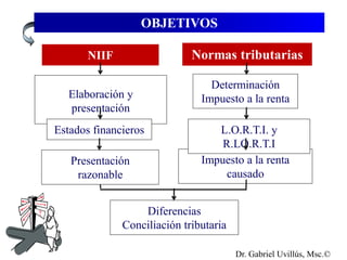 Dr Razonable Impuestos diferidos Ecuador 2020 NIIF EC | PDF