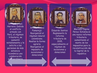 Impuestos en colombia!!