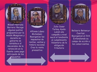 Impuestos en colombia!!