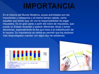 En la historia del Mundo Moderno, pocas actividades son tan
importantes y necesarias y al mismo tiempo odiado, como
aquellas que tienen que ver con la responsabilidad de pagar
impuestos. Es en gran parte a partir del cobro de impuestos, que
puede un Estado recaudar y realizar diferentes obras o tomar
decisiones, especialmente en los que hace a la redistribución de
la riqueza. Su importancia se centra en permitir que los sectores
más desprotegidos cuenten con algún tipo de asistencia.
 