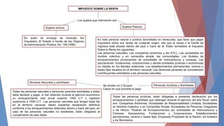 IMPUESTO SOBRE LA RENTA
Los sujetos que intervienen son
Sujetos activos
Es quien se encarga de recaudar los
Impuestos; El Estado a través de los Órganos
de Administración Pública. Art. 156 CRBV
Sujetos Pasivos
Es toda persona natural o jurídica domiciliada en Venezuela, que tiene que pagar
impuestos sobre sus rentas de cualquier origen, sea que la causa o la fuente de
ingresos esté situada dentro del país o fuera de él. Están sometidos al Impuesto
Sobre la Renta los siguientes:
Las personas naturales, Las compañías anónimas y las S.R.L; Las sociedades en
nombre colectivo y en comandita simple; las comunidades; Los titulares de
enriquecimientos provenientes de actividades de hidrocarburos y conexas; Las
asociaciones, fundaciones, corporaciones y demás entidades jurídicas o económicas
no citadas en los literales anteriores; Los establecimientos permanentes, centros o
bases fijas situados en el territorio nacional; Las herencias yacentes se considerarán
contribuyentes asimilados a las personas naturales.
Se dividen en 2 Grupos
Casos en que procede el pago
Personas Naturales y asimilados
Todas las personas naturales y herencias yacentes asimiladas a estas
debe declarar y pagar, si han obtenido durante el ejercicio económico
un enriquecimiento neto anual superior 1000 U.T o ingresos
superiores a 1500 U.T. Las personas naturales que tengan base fija
en el territorio nacional, deben presentar declaración definitiva
conforme a los enriquecimientos obtenidos dentro y fuera del país; en
caso de las personas naturales no residentes, están obligados al
cumplimiento de este deber.
Personas Jurídicas y Asimiladas
Todas las personas jurídicas, están obligadas a presentar declaración por los
enriquecimientos o pérdidas que obtengan durante el ejercicio del año fiscal, estos
son: Compañías Anónimas: Sociedades de Responsabilidad Limitada; Sociedades
en Nombre Colectivo o en Comandita Simple; Sociedades de Personas, Irregulares
o de Hecho; Titulares de Enriquecimientos por actividades de Hidrocarburos y
Conexas; Asociaciones, Fundaciones y Corporaciones; Establecimientos
permanentes, centros o bases fijas; Empresas Propiedad de la Nación, los Estados
y los Municipios.
 