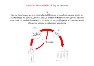 FINANZAS PARA MORTALES Tú y tus impuestos

3
Esta cantidad puede verse modiﬁcada si el Gobierno pretende diferenciar según las
características del contribuyente, es decir, si existen deducciones. Un ejemplo típico de
esta situación es el de la deducción por vivienda habitual (vigente aún parcialmente)
o la que se aplica a los planes de pensiones.

a
Cuottaria
tribu

C
trib uot
uta a
ria

Deducción

 