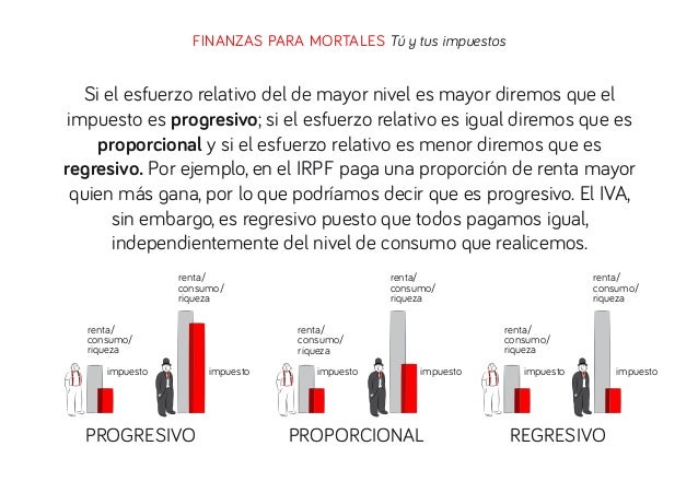 Tú y tus impuestos | Educación financiera desde "Finanzas ...