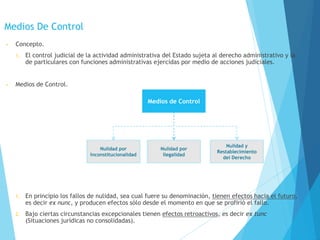 Medios De Control
• Concepto.
1. El control judicial de la actividad administrativa del Estado sujeta al derecho administrativo y la
de particulares con funciones administrativas ejercidas por medio de acciones judiciales.
• Medios de Control.
1. En principio los fallos de nulidad, sea cual fuere su denominación, tienen efectos hacia el futuro,
es decir ex nunc, y producen efectos sólo desde el momento en que se profirió el fallo.
2. Bajo ciertas circunstancias excepcionales tienen efectos retroactivos, es decir ex tunc
(Situaciones jurídicas no consolidadas).
Medios de Control
Nulidad por
Inconstitucionalidad
Nulidad por
Ilegalidad
Nulidad y
Restablecimiento
del Derecho
 