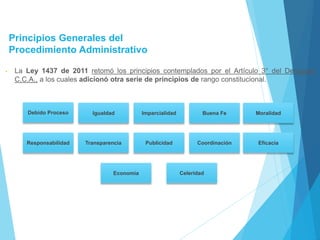 Principios Generales del
Procedimiento Administrativo
• La Ley 1437 de 2011 retomó los principios contemplados por el Artículo 3° del Derogado
C.C.A., a los cuales adicionó otra serie de principios de rango constitucional.
Debido Proceso MoralidadIgualdad
Responsabilidad
Imparcialidad
Publicidad
Buena Fe
CoordinaciónTransparencia Eficacia
Economía Celeridad
 