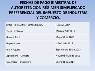 FECHAS DE PAGO BIMESTRAL DE
    AUTORETENCION RÉGIMEN SIMPLIFICADO
   PREFERENCIAL DEL IMPUESTO DE INDUSTRIA
                Y COMERCIO.
BIMESTRE REGIMEN SIMPLIFICADO   HASTA EL DIA

Enero – Febrero                 Marzo 22 de 2013

Marzo – Abril                   Mayo 31 de 2013

Mayo – Junio                    Julio 31 de 2013

Julio – Agosto                  Septiembre 30 de 2013

Septiembre – Octubre            Noviembre 29 de 2013

Noviembre – Diciembre           Enero 31 de 2014
 