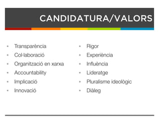 CANDIDATURA/VALORS
§  Transparència
§  Col·laboració
§  Organització en xarxa
§  Accountability
§  Implicació
§  Innovació
§  Rigor
§  Experiència
§  Inﬂuència
§  Lideratge
§  Pluralisme ideològic
§  Diàleg
 