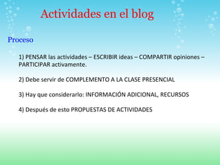 Actividades en el blog 1) PENSAR las actividades – ESCRIBIR ideas – COMPARTIR opiniones – PARTICIPAR activamente.   2) Debe servir de COMPLEMENTO A LA CLASE PRESENCIAL   3) Hay que considerarlo: INFORMACIÓN ADICIONAL, RECURSOS   4) Después de esto PROPUESTAS DE ACTIVIDADES Proceso 