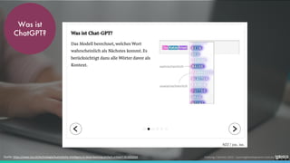 Foelsing / Schmitz 2023 - LearningDevelopment.institute
Was ist
ChatGPT?
Quelle: https://www.nzz.ch/technologie/kuenstliche-intelligenz-ki-deep-learning-einfach-erklaert-ld.1632034
 