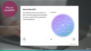 Foelsing / Schmitz 2023 - LearningDevelopment.institute
Was ist
ChatGPT?
Quelle: https://www.nzz.ch/technologie/kuenstliche-intelligenz-ki-deep-learning-einfach-erklaert-ld.1632034
 