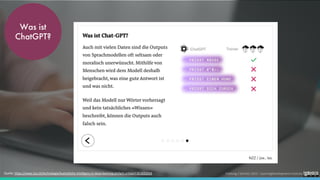 Foelsing / Schmitz 2023 - LearningDevelopment.institute
Was ist
ChatGPT?
Quelle: https://www.nzz.ch/technologie/kuenstliche-intelligenz-ki-deep-learning-einfach-erklaert-ld.1632034
 