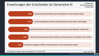 Foelsing / Schmitz 2023 - LearningDevelopment.institute
 