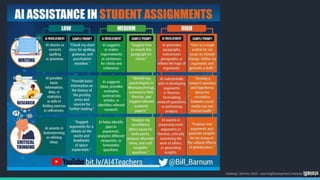 Foelsing / Schmitz 2023 - LearningDevelopment.institute
 
