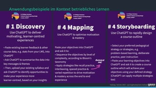 Foelsing / Schmitz 2023 - LearningDevelopment.institute
Anwendungsbeispiele im Kontext betriebliches Lernen
 