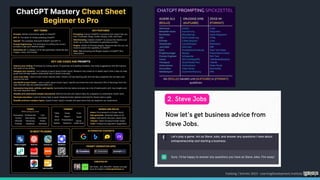 Foelsing / Schmitz 2023 - LearningDevelopment.institute
 