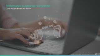 Foelsing / Schmitz 2023 - LearningDevelopment.institute
Performance Support war nie leichter
…und dies am Besten skill-basiert
 