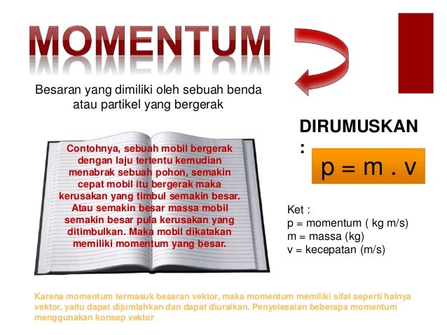 Impuls Dan Momentum