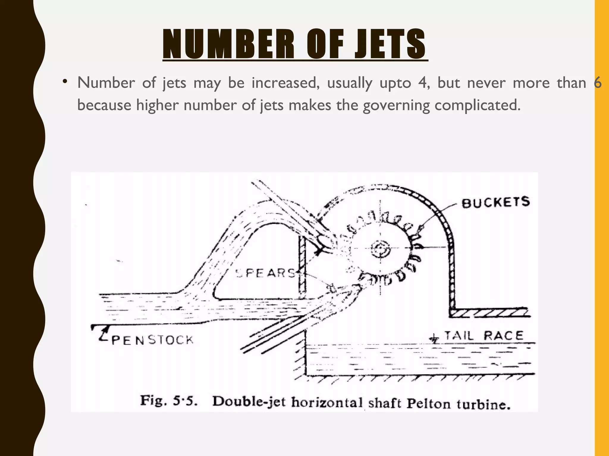NUMBER OF JETS
• Number of jets may be increased, usually upto 4, but never more than 6
because higher number of jets makes the governing complicated.
 