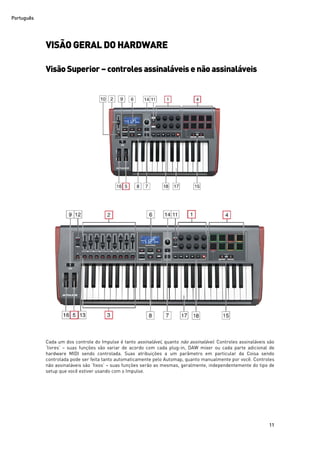 Português
11
VISÃO GERAL DO HARDWARE
VisãoSuperior– controles assinaláveisenãoassinaláveis
Cada um dos controle do Impulse é tanto assinalável, quanto não assinalável. Controles assinaláveis são
‘livres’ – suas funções vão variar de acordo com cada plug-in, DAW mixer ou cada parte adicional de
hardware MIDI sendo controlada. Suas atribuições a um parâmetro em particular da Coisa sendo
controlada pode ser feita tanto automaticamente pelo Automap, quanto manualmente por você. Controles
não assinaláveis são ‘fixos’ – suas funções serão as mesmas, geralmente, independentemente do tipo de
setup que você estiver usando com o Impulse.
 