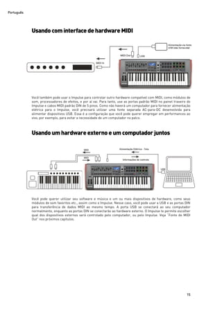 Português
15
Usandocominterfacedehardware MIDI
Você também pode usar o Impulse para controlar outro hardware compatível com MIDI, como módulos de
som, processadores de efeitos, e por aí vai. Para tanto, use as portas padrão MIDI no painel traseiro do
Impulse e cabos MIDI padrão DIN de 5 pinos. Como não haverá um computador para fornecer alimentação
elétrica para o Impulse, você precisará utilizar uma fonte separada AC-para-DC desenvolvida para
alimentar dispositivos USB. Essa é a configuração que você pode querer empregar em performances ao
vivo, por exemplo, para evitar a necessidade de um computador no palco.
Usandoumhardwareexterno eum computador juntos
Você pode querer utilizar seu software e música e um ou mais dispositivos de hardware, como seus
módulos de som favoritos etc., assim como o Impulse. Nesse caso, você pode usar a USB e as portas DIN
para transferência de dados MIDI ao mesmo tempo. A porta USB se conectará ao seu computador
normalmente, enquanto as portas DIN se conectarão ao hardware externo. O Impulse te permite escolher
qual dos dispositivos externos será controlado pelo computador, ou pelo Impulse. Veja “Fonte de MIDI
Out” nos próximos capítulos.
 