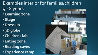 Examples interior for families/children
4 - 8 years
 