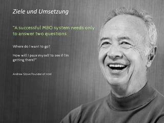 “A successful MBO system needs only
to answer two questions:
Andrew Grove Founder of Intel
Ziele und Umsetzung
Where do I ...