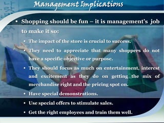 Impulse Buying | PPTX