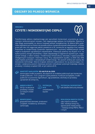 OBSZARY DO PILNEGO WSPARCIA
12
IMPULS ENERGII DLA POLSKI
OBSZAR 2
CZYSTE I NISKOEMISYJNE CIEPŁO
Transformacja sektora ciepłowniczego jest warunkiem koniecznym uczynienia go nowo-
czesnym, konkurencyjnym cenowo, i bez negatywnego wpływu na środowisko. Kwestia ta
zbyt długo pozostawała na uboczu krajowej polityki energetycznej. W efekcie 80% syste-
mów ciepłowniczych w Polsce nie posiada statusu systemów wysoko efektywnych, a Polska
przez pół roku ma najgorszej jakości powietrze w UE. Konieczne są regulacje oraz nakłady
finansowe na modernizację systemów ciepłowniczych i wymianę nieefektywnych źródeł
ciepła w budynkach ogrzewanych indywidualnie. Inwestycje powinny się skupiać m.in. na
wykorzystaniu energii odnawialnej i ciepła odpadowego w segmencie wytwórczym, maga-
zynach energii, a także rozwoju i modernizacji infrastruktury sieciowej z wykorzystaniem
inteligentnych rozwiązań i Internetu rzeczy. Przy odpowiednim wysiłku, w 2030 roku 40%
ciepła będzie pochodzić z odnawialnych źródeł energii. Ten poziom ambicji jest szansą dla
dostawców technologii. Obecne krajowe zdolności wykonawcze nie są wystarczająco roz-
winięte i zwiększony poziom inwestycji pomoże rozbudować potencjał krajowego sektora
produkcji i instalacji urządzeń OZE, w tym sektora B+R.
WARTOŚĆ NAKŁADÓW: 95 mld PLN do 2030
dominujące środki prywatne, ale wsparcie ze środków publicznych jest konieczne;
środki publiczne – m.in. program Czyste powietrze, fundusze europejskie, środki
publiczne na poziomie regionalnym, ulgi podatkowe, dochody ze sprzedaży
uprawnień do emisji CO2
MIEJSCA PRACY:
50 tys. w obszarze
produkcji i instala-
cji nowych źródeł
ciepła
POTENCJAŁ
B+R:
umiarkowanie
wysoki
POTENCJAŁ EKSPORTOWY:
tak (lokalne łańcuchy dostaw)
BENEFICJENCI:
gospodarstwa domowe, producenci
urządzeń, instalatorzy, serwisanci,
samorządy
REALIZACJA INNYCH CELÓW:
cele unijne w zakresie
OZE, redukcja emisji CO2
,
ograniczenie niskiej emisji
– redukcja emisji PM10, PM2,5
i innych
 