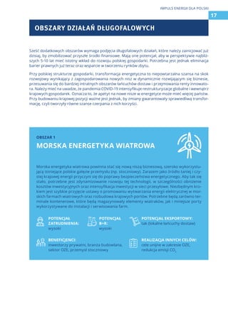 Sześć dodatkowych obszarów wymaga podjęcia długofalowych działań, które należy zainicjować już
dzisiaj, by zmobilizować przyszłe środki finansowe. Mają one potencjał, aby w perspektywie najbliż-
szych 5-10 lat mieć istotny wkład do rozwoju polskiej gospodarki. Potrzebna jest jednak eliminacja
barier prawnych już teraz oraz wsparcie w tworzeniu rynków zbytu.
Przy polskiej strukturze gospodarki, transformacja energetyczna to niepowtarzalna szansa na skok
rozwojowy wynikający z zagospodarowania nowych nisz w dynamicznie rozwijającym się biznesie,
przesuwania się do bardziej intratnych obszarów łańcuchów dostaw i przejmowania renty innowato-
ra. Należy mieć na uwadze, że pandemia COVID-19 intensyfikuje restrukturyzacje globalne i wewnątrz
krajowych gospodarek. Oznacza to, że apetyt na nowe nisze w energetyce może mieć więcej państw.
Przy budowaniu krajowej pozycji ważne jest jednak, by zmiany gwarantowały sprawiedliwą transfor-
mację, czyli tworzyły równe szanse czerpania z nich korzyści.
OBSZARY DZIAŁAŃ DŁUGOFALOWYCH
17
IMPULS ENERGII DLA POLSKI
OBSZAR 1
MORSKA ENERGETYKA WIATROWA
Morska energetyka wiatrowa powinna stać się nową niszą biznesową, szeroko wykorzystu-
jącą istniejące polskie gałęzie przemysłu (np. stoczniowy). Zarazem jako źródło taniej i czy-
stej krajowej energii przyczyni się do poprawy bezpieczeństwa energetycznego. Aby tak się
stało, potrzebne jest zdynamizowanie rozwoju tej technologii, w szczególności obniżenie
kosztów inwestycyjnych oraz intensyfikacja inwestycji w sieci przesyłowe. Niezbędnym kro-
kiem jest szybkie przyjęcie ustawy o promowaniu wytwarzania energii elektrycznej w mor-
skich farmach wiatrowych oraz rozbudowa krajowych portów. Potrzebne będą zarówno ter-
minale kontenerowe, które będą magazynowały elementy wiatraków, jak i mniejsze porty
wykorzystywane do instalacji i serwisowania farm.
POTENCJAŁ
ZATRUDNIENIA:
wysoki
POTENCJAŁ
B+R:
wysoki
POTENCJAŁ EKSPORTOWY:
tak (lokalne łańcuchy dostaw)
BENEFICJENCI:
inwestorzy prywatni, branża budowlana,
sektor OZE, przemysł stoczniowy
REALIZACJA INNYCH CELÓW:
cele unijne w zakresie OZE,
redukcja emisji CO2
 