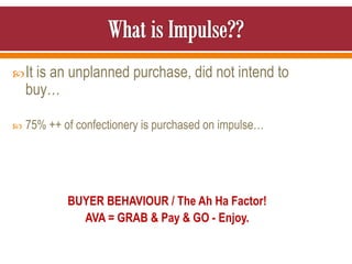 It is an unplanned purchase, did not intend to
buy…
 75% ++ of confectionery is purchased on impulse…
BUYER BEHAVIOUR / The Ah Ha Factor!
AVA = GRAB & Pay & GO - Enjoy.
 