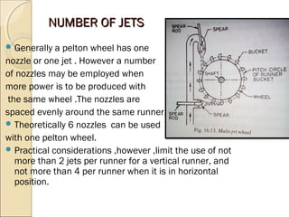 NNUUMMBBEERR OOFF JJEETTSS 
Generally a pelton wheel has one 
nozzle or one jet . However a number 
of nozzles may be employed when 
more power is to be produced with 
the same wheel .The nozzles are 
spaced evenly around the same runner. 
Theoretically 6 nozzles can be used 
with one pelton wheel. 
Practical considerations ,however ,limit the use of not 
more than 2 jets per runner for a vertical runner, and 
not more than 4 per runner when it is in horizontal 
position. 
 