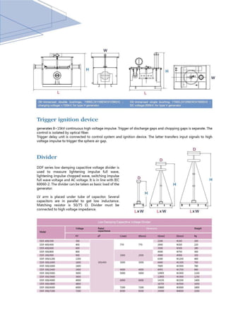 Impulse voltage test system