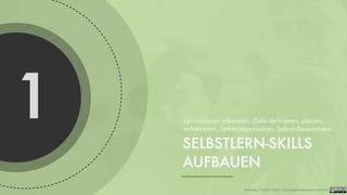 1
SELBSTLERN-SKILLS
AUFBAUEN
Lernchancen erkennen, Ziele definieren, planen,
reflektieren, Selbstorganisation, Selbst-Bewusstsein…
Foelsing / Schmitz 2021 - LearningDevelopment.institute
 
