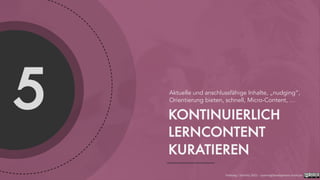 5 KONTINUIERLICH
LERNCONTENT
KURATIEREN
Aktuelle und anschlussfähige Inhalte, „nudging“,
Orientierung bieten, schnell, Micro-Content, …
Foelsing / Schmitz 2021 - LearningDevelopment.institute
 