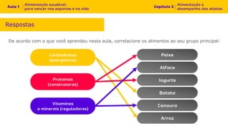 De acordo com o que você aprendeu nesta aula, correlacione os alimentos ao seu grupo principal:
Respostas
 