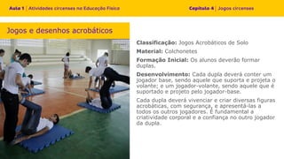 Classificação: Jogos Acrobáticos de Solo
Material: Colchonetes
Formação Inicial: Os alunos deverão formar
duplas.
Desenvolvimento: Cada dupla deverá conter um
jogador base, sendo aquele que suporta e projeta o
volante; e um jogador-volante, sendo aquele que é
suportado e projeto pelo jogador-base.
Cada dupla deverá vivenciar e criar diversas figuras
acrobáticas, com segurança, e apresentá-las a
todos os outros jogadores. É fundamental a
criatividade corporal e a confiança no outro jogador
da dupla.
Jogos e desenhos acrobáticos
 