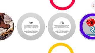1924 1968
 